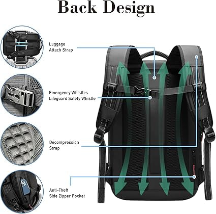 Vault Pack™