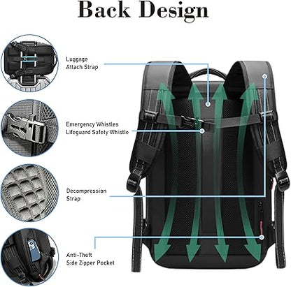 Vault Pack™